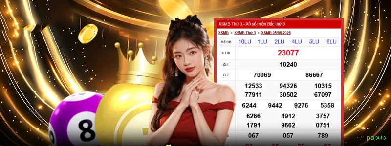 Fortune Rabbit - RTP 96.77%